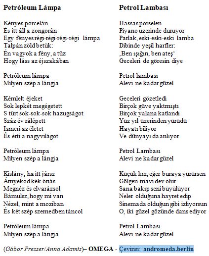 Petróleumlámpa - M